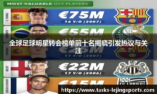 全球足球明星转会榜单前十名揭晓引发热议与关注